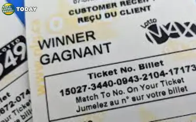 Indian Lottery at Kerala Lottery Result Today Body image