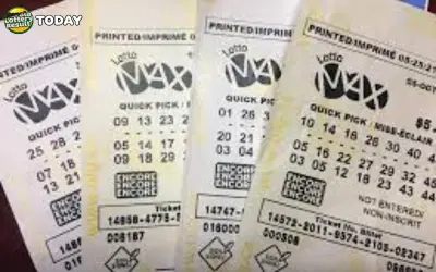 Indian Lottery at Kerala Lottery Result Today Featured image